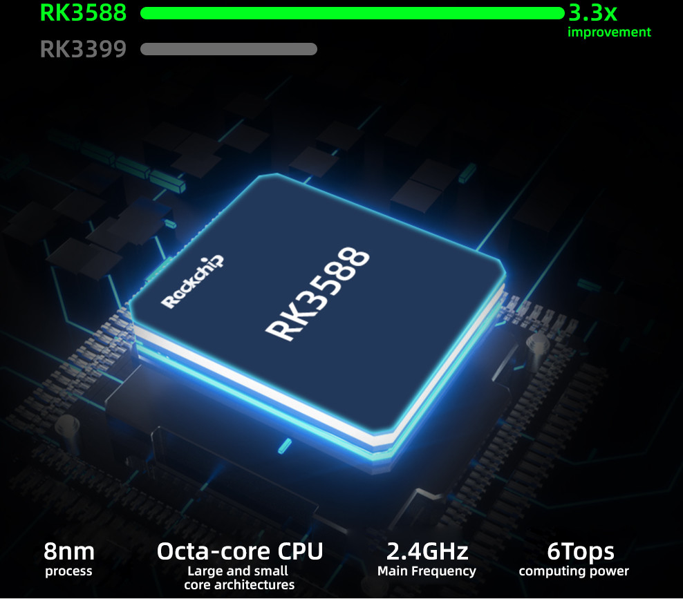 RK3588 Alot Level ARM Board Dual Ethernet HD Android 12 RockChip 8K Octa Core Embedded