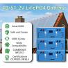 Buy cheap 36V 48V 8Ah 10Ah 12Ah 14Ah 20Ah 24Ah 18650 Lithium Ion Battery Scooter Bicycle Ebike Electric Wheelchairs Battery Packs from wholesalers