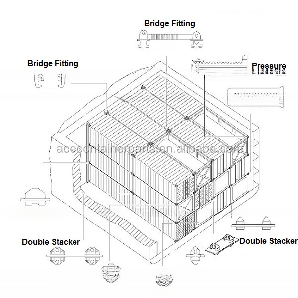Container Lashing Parts Adjustable 260mm 380mm Container Bridge Fitting with DNV GL Approval