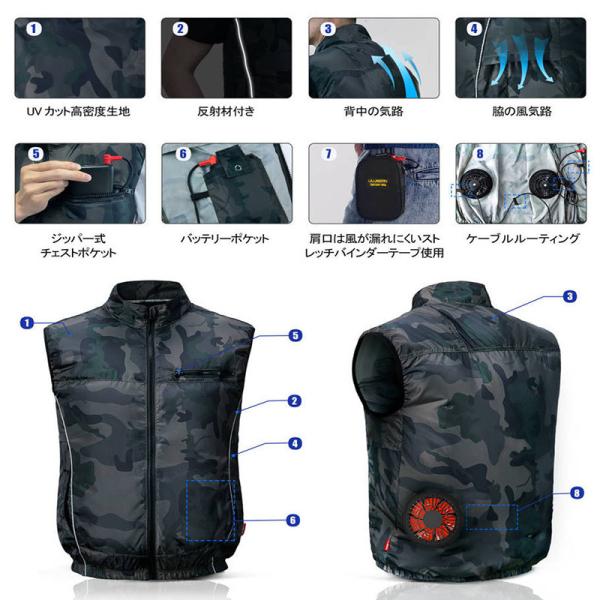 Buy cheap Sun Protection Air Conditioned Vest Unisex Cool Summer Vests 2 Fans from wholesalers