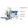 Buy cheap Automatic wood screws furniture hardware accessories bolts counting bagging packing machine from wholesalers