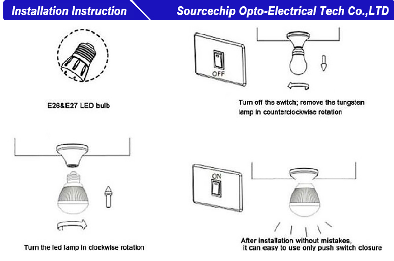 Quality LED bulb Supply - e27 led light bulb wholesale