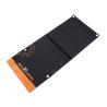 Buy cheap 12V Foldable Solar Panel Battery Charger Portable For Mobile Phone Tablet MP3 from wholesalers