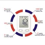 Buy cheap Wholesale Portable Blood Sugar Test Meter BGM-102 from wholesalers