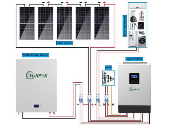 Buy cheap 5kw 10kw 20kw 5kwh Energy Storage Battery Off Grid Solar Energy System from wholesalers