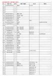 SK235 Hydraulic Travel Motors Drive for Excavators Kobelco Catalog LQ15V00007F1