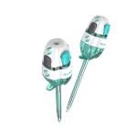 Trocar 5mm Plastic Laparoscopia Instruments Disposable Without Valve Trocar