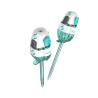 Buy cheap Non Valve 5mm Plastic Trocar Access Port For Laparoscopic Single Use from wholesalers