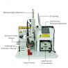 Buy cheap 0.2-0.6Mpa Welding Wire Feeder , CX-DG531 Auto Solder Wire Feeder from wholesalers
