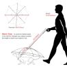 Buy cheap Dog Leash With Umbrella Attached Extendable For Small Dogs Adjustable from wholesalers