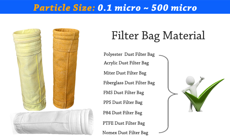 1.8 mm Thick Professional Filter Bag for Flour Mill Dust Collector 300 N/cm2 Intensity