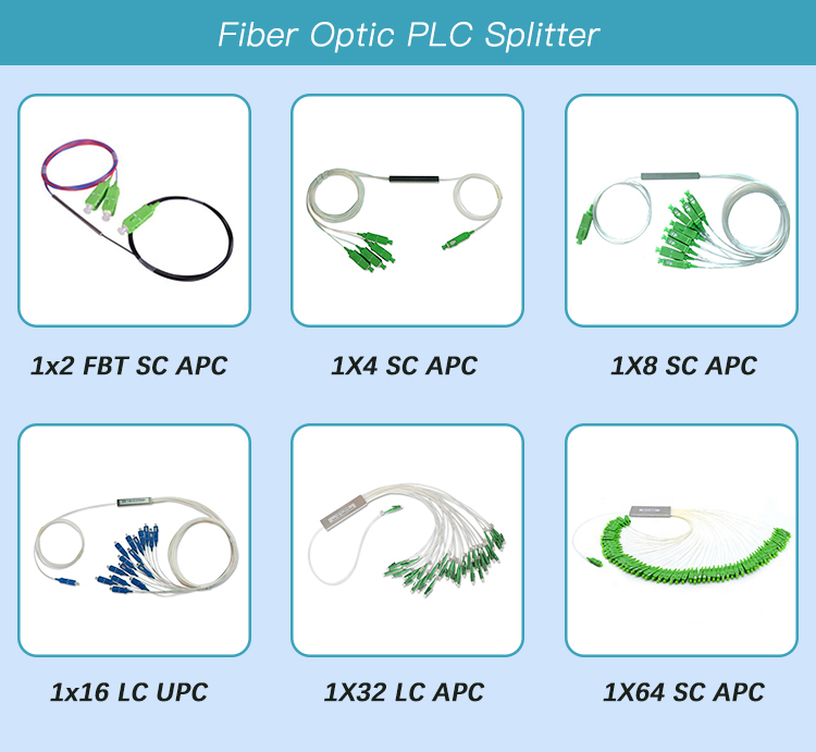 G657A1 FTTH 1x2 Fiber Optic Splitter , Mini PLC Splitter SC APC 0.9mm