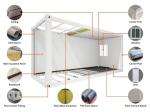 Habitable Detachable Container House Constructed with Q235/Q345 Light Steel