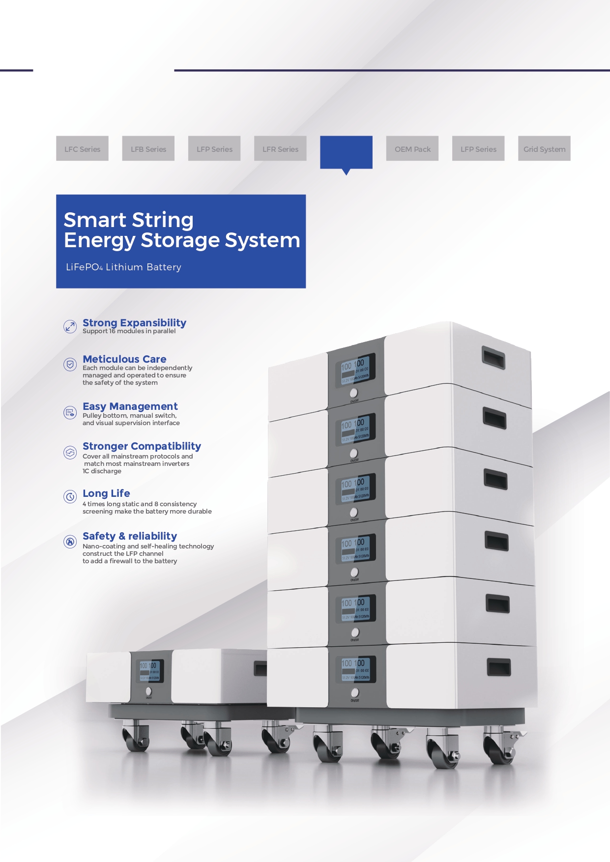 Customized 51.2v 100ah Stackable Lifepo4 Lithium Iron Phosphate Battery for Commercial Needs
