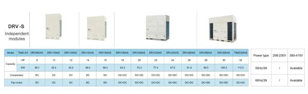 Buy cheap DEKON DC inverter VRF air conditioner S series 20HP 56kW Outdoor units single module independent type under T3 condition from wholesalers
