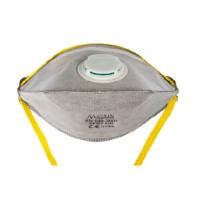 Buy cheap Gray Disposable Dust Mask Skin Friendly Disposable Mouth Mask For Adults product