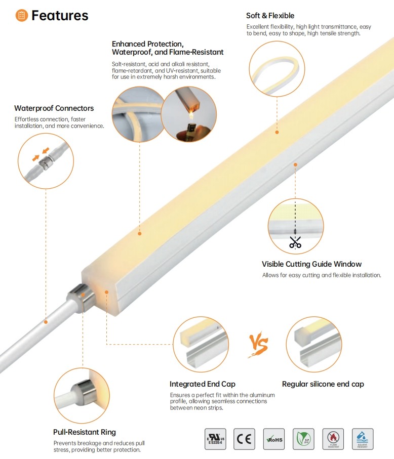 Soft Flexible Side Bend LED Strip Waterproof Flame Resistant CV And DMX512 Flex LED Strip
