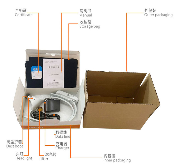 Hospital Operation Room Clinic Medical Assistive Devices Surgical Multi-functional Headlamp 5500K ME-203AY-8