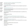 Buy cheap 10cm Width Butyl Rubber Self Adhesive Waterproof Flashing Tape from wholesalers