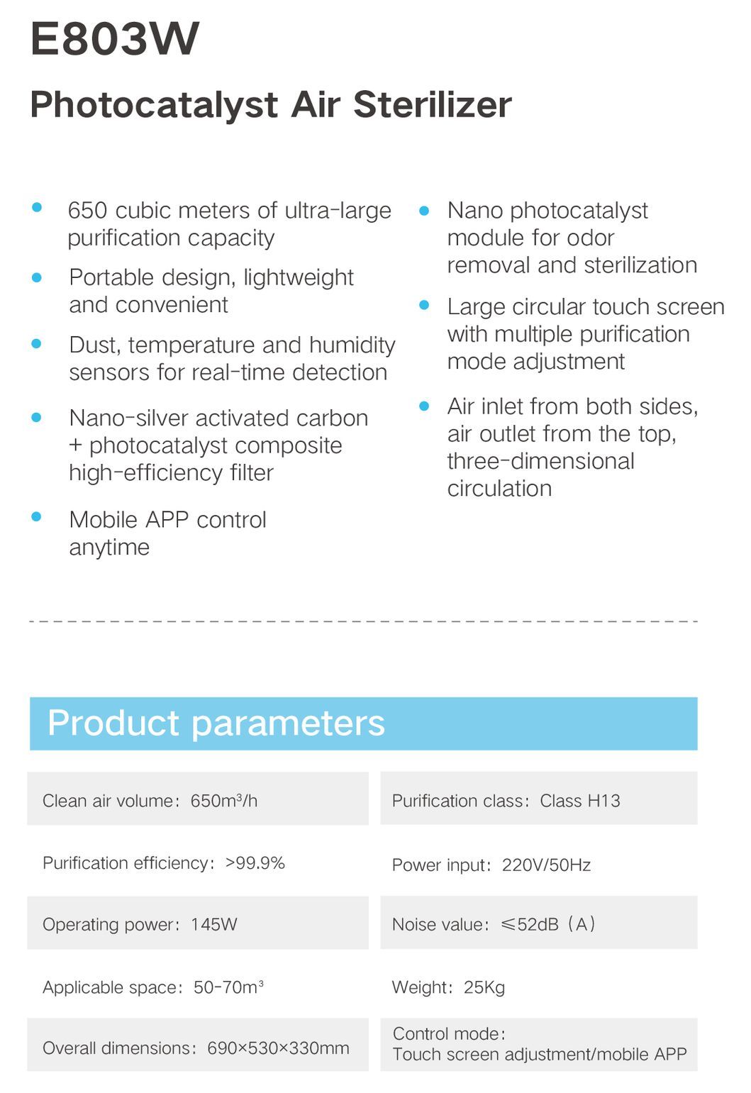 Nano Photocatalyst Module, Deodorizing Sterilization, Air Purifier