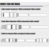 Buy cheap DREAM START Ebike Cable Line Harness Cable Motor Scooter 9 Pines from wholesalers