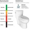 Buy cheap Porcelain American Standard Single Piece Toilet Bowl White Wc 1.28GPF from wholesalers
