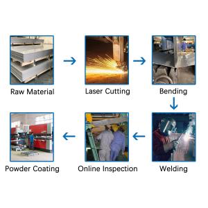 Buy cheap Stainless Custom Arcade Machine Metal Sheet Fabrication Chassis from wholesalers