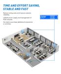 48V POE Fiber Media Converter 1000M Fx to 10/100/1000M Tx Simplex SM 1310 /