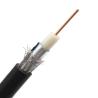 Buy cheap Copper Core Network RG59 Coaxial Cable Closed Circuit Surveillance Video Cable SYV-75-4 from wholesalers