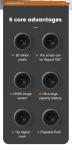 High Definition Selfies Y5000 Digital Video Camera 16x Zoom Entry-Level 50