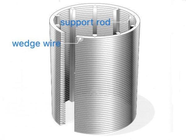 Buy cheap Filtration Industrial Screen Basket with Polished Surface and Screen Slot 90-150 from wholesalers