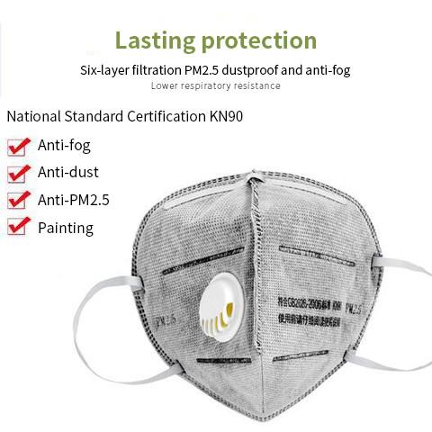 Buy cheap Antivirus Activated Carbon Dust Mask , Activated Charcoal Breathing Mask from wholesalers