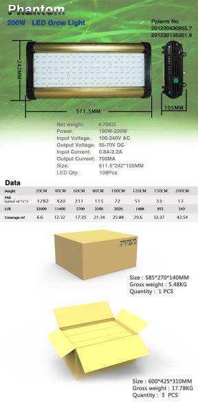 Buy cheap Cidly 200w led grow panel lighting,Greenhouse Grow from wholesalers