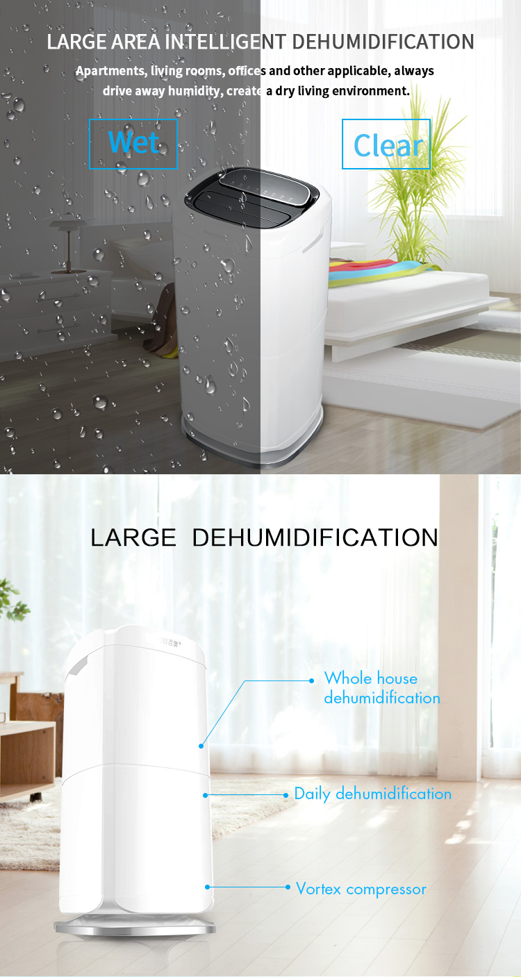 Large Room 780w 56L/Day Home Air Dehumidifier