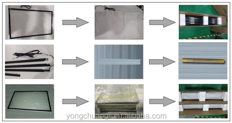 Business 10 Points Touch Screen Panel Overlay Aluminum Material