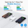Buy cheap BiDa Cell Phone Charger Adapter PD EU 20W 2 Port USB Wall Charger from wholesalers