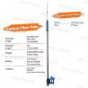 Buy cheap 25ft Carbon Fiber High Pressure Pole For Cleaning Building Exteriors Simple Efficient from wholesalers