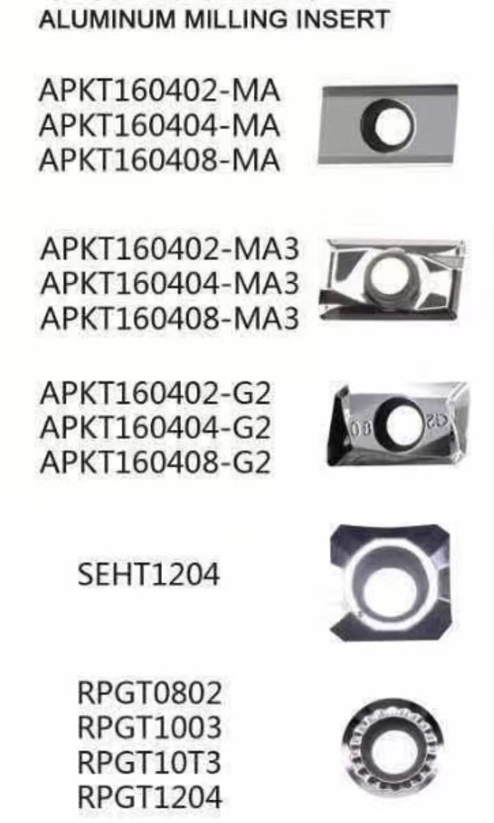 Aluminum Milling Insert APKT160402-MA