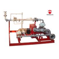 Buy cheap Foam Skid Balanced Pressure Proportioning System Fire Fighting Equipment product