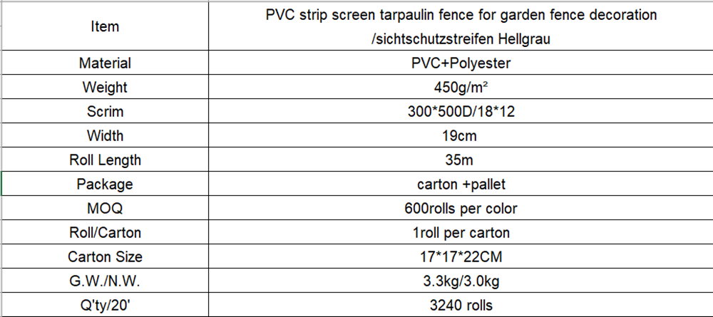 Green Gray Decorative Garden Tape Fence Privacy 450gsm PVC Strip Fence Screen Roll