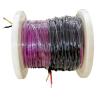 Buy cheap Advanced Technology for Energy Efficiency Senphus Heating Cable for Industrial and Commercial Needs from wholesalers