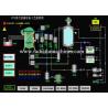 Buy cheap Motor Windings Varnish Vacuum Pressure Impregnation Equipment Max Dia 5000 mm from wholesalers