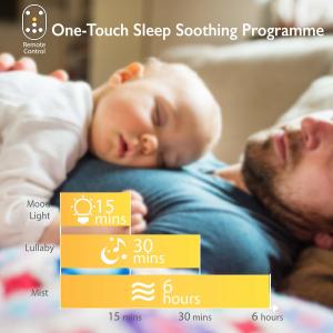 Ultrasonic Bluetooth Air Diffuser