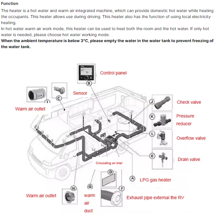 JP 2kw 4kw electrical Hybrid Diesel petrol LPG Hot Water and Air combi Heater rv heater similar to Truma D6E with 10L water tank