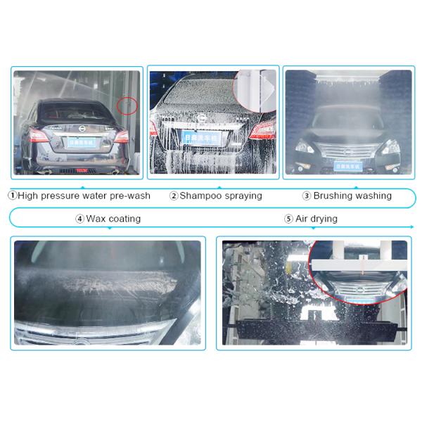 Effective Tunnel Car Washer Pressure Washing Vehicle Equipment Solutions