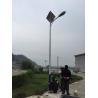 Buy cheap Courtyard Light Pole Automatic Welding Machine MAG CO2 Welding Equipment from wholesalers