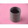 Buy cheap Rotors NdFeB Magnetic Isotropic Powder from wholesalers