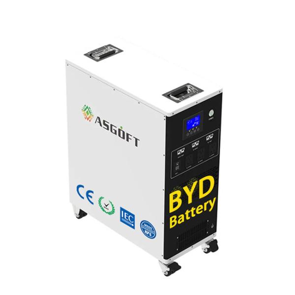 Buy cheap 6Kwh lifepo4 Battery&3KW Inverter Outdoor Charging Portable Power Bank from wholesalers