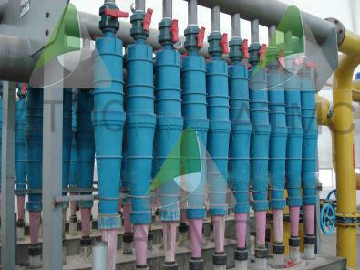Buy cheap Stainless Steel Ceramic Paper Pulper Recycled Line Centri Cleaners from wholesalers