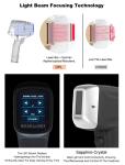 Customize America Hair Removal Machine Diode Laser Beauty Equipment For US
